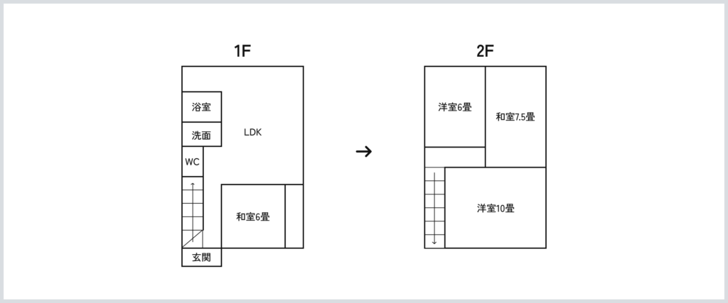 記事内画像