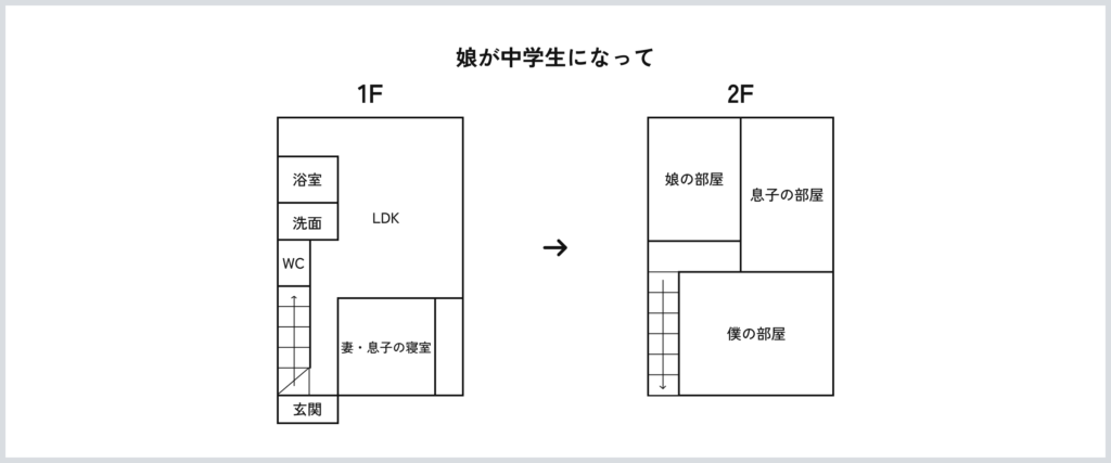 記事内画像