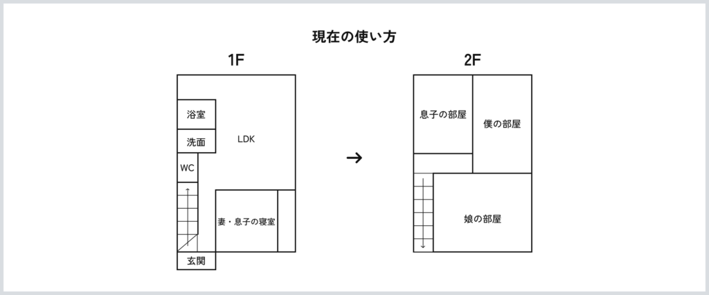記事内画像