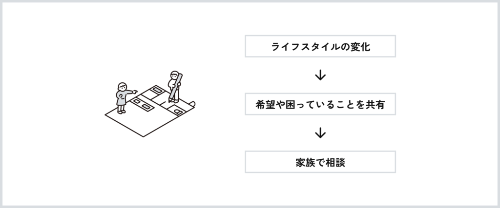 記事内画像
