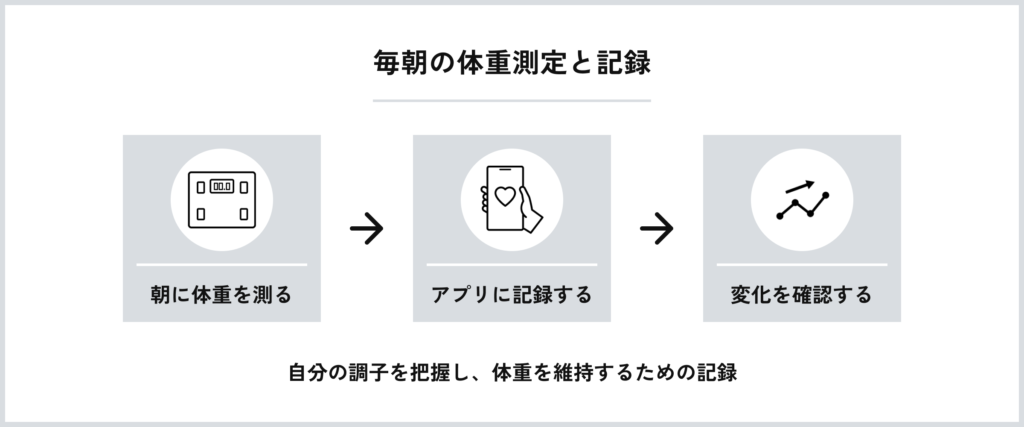 記事内画像