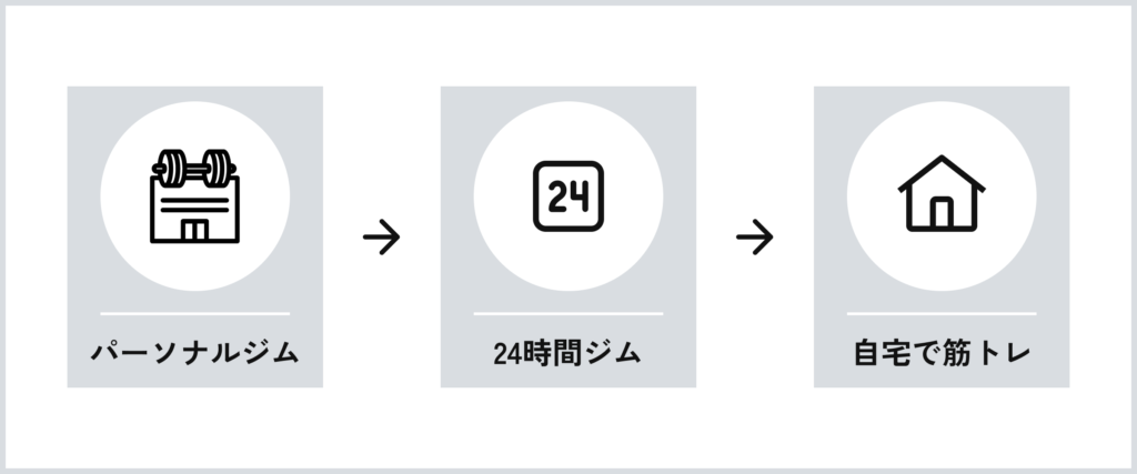 記事内画像