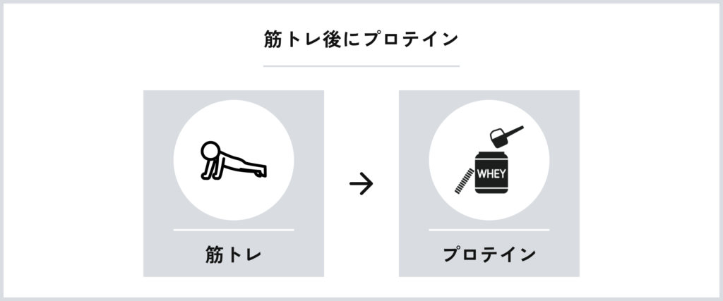 記事内画像