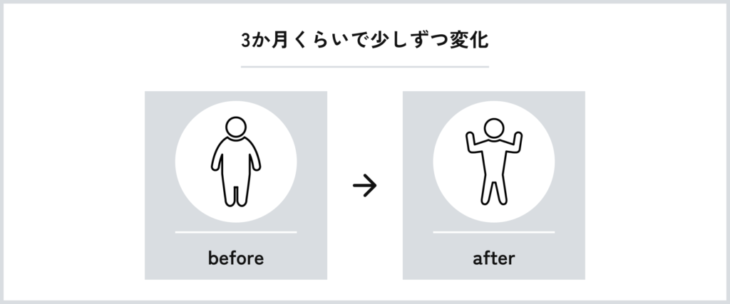 記事内画像