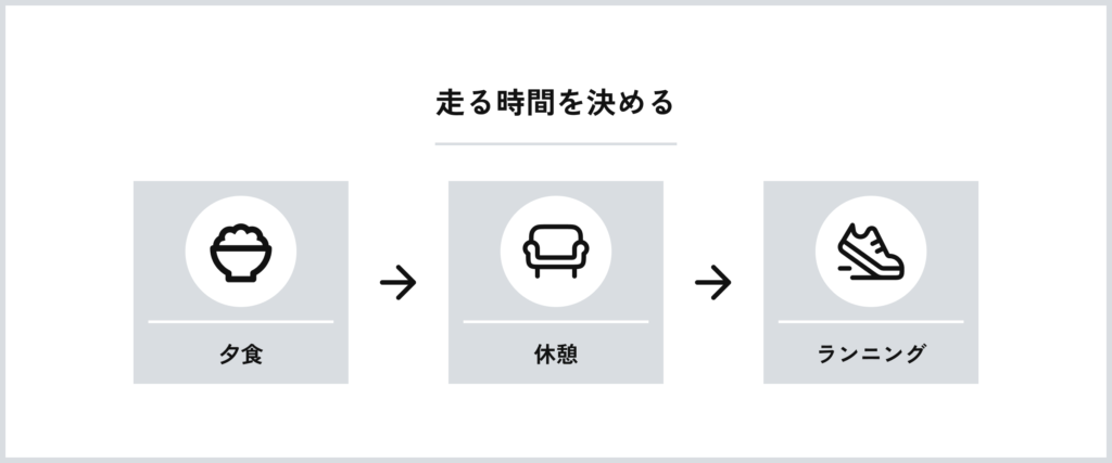 記事内画像