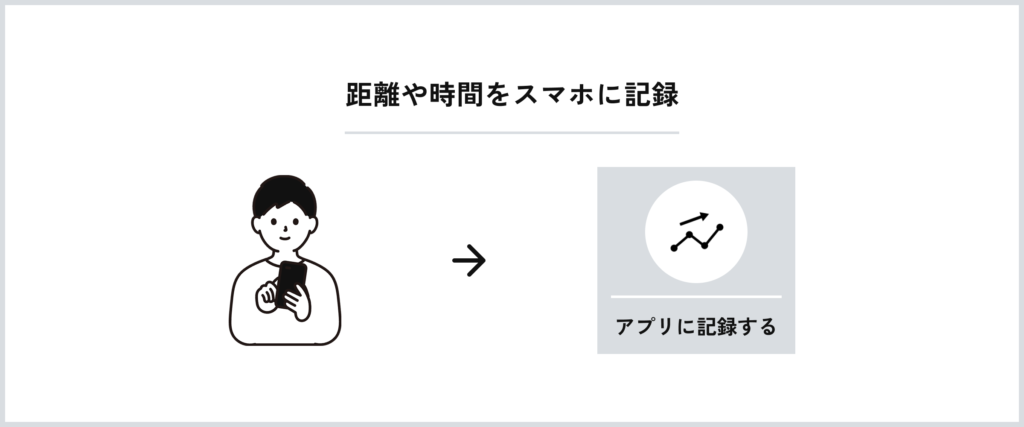 記事内画像